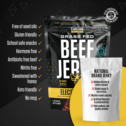 Carzan Electric Honey Beef Jerky