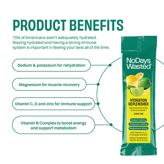 Hydration Replenisher - Lemon Lime