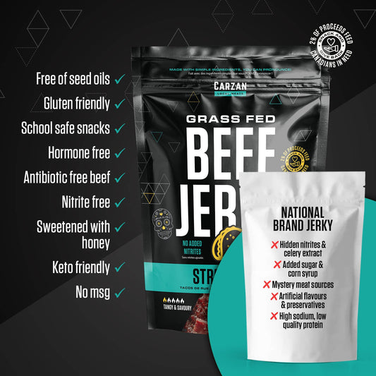 Carzan Street Taco Beef Jerky