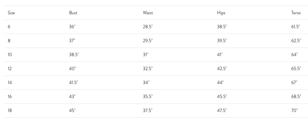 Miraclesuit women's swimwear size chart showing bust, waist, hips and torso measurements in inches