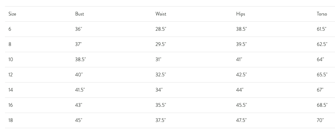 Miraclesuit women's swimwear size chart showing bust, waist, hips and torso measurements in inches