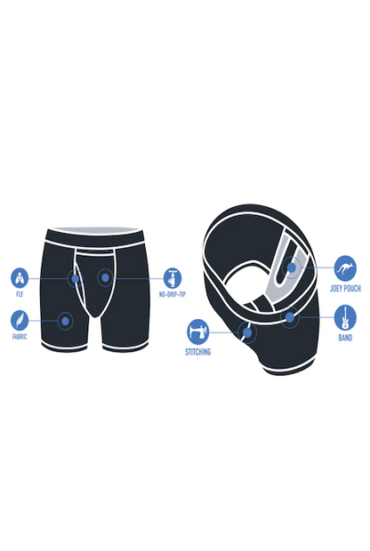 2Undr Swing Shift 6" Boxer Brief Beer Break