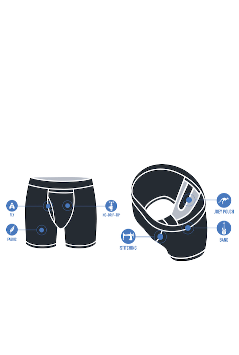 2UNDR Swing Shift 6" Boxer Brief - Sorry Eh