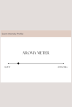 828 Aroma Milk & Honey Solid Perfume