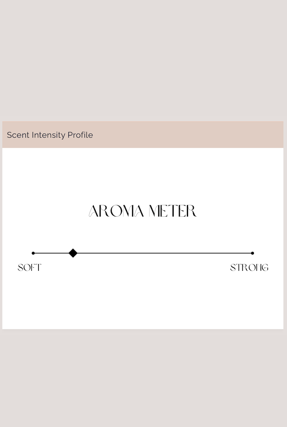 828 Aroma Milk & Honey Solid Perfume