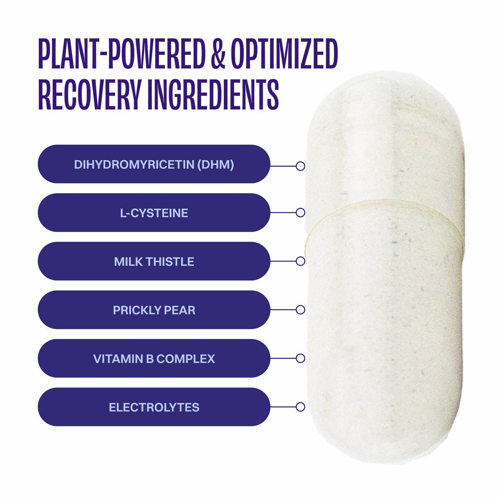 DHM Detox Recovery Blend 2 Capsule Pack Herbal Supplement