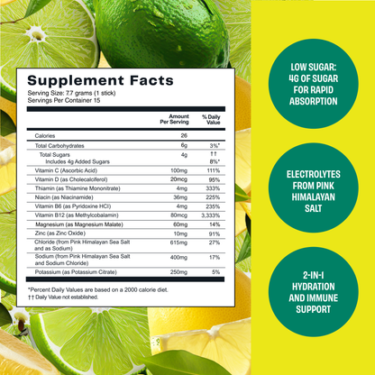 Hydration Replenisher 15 Pack - Lemon Lime