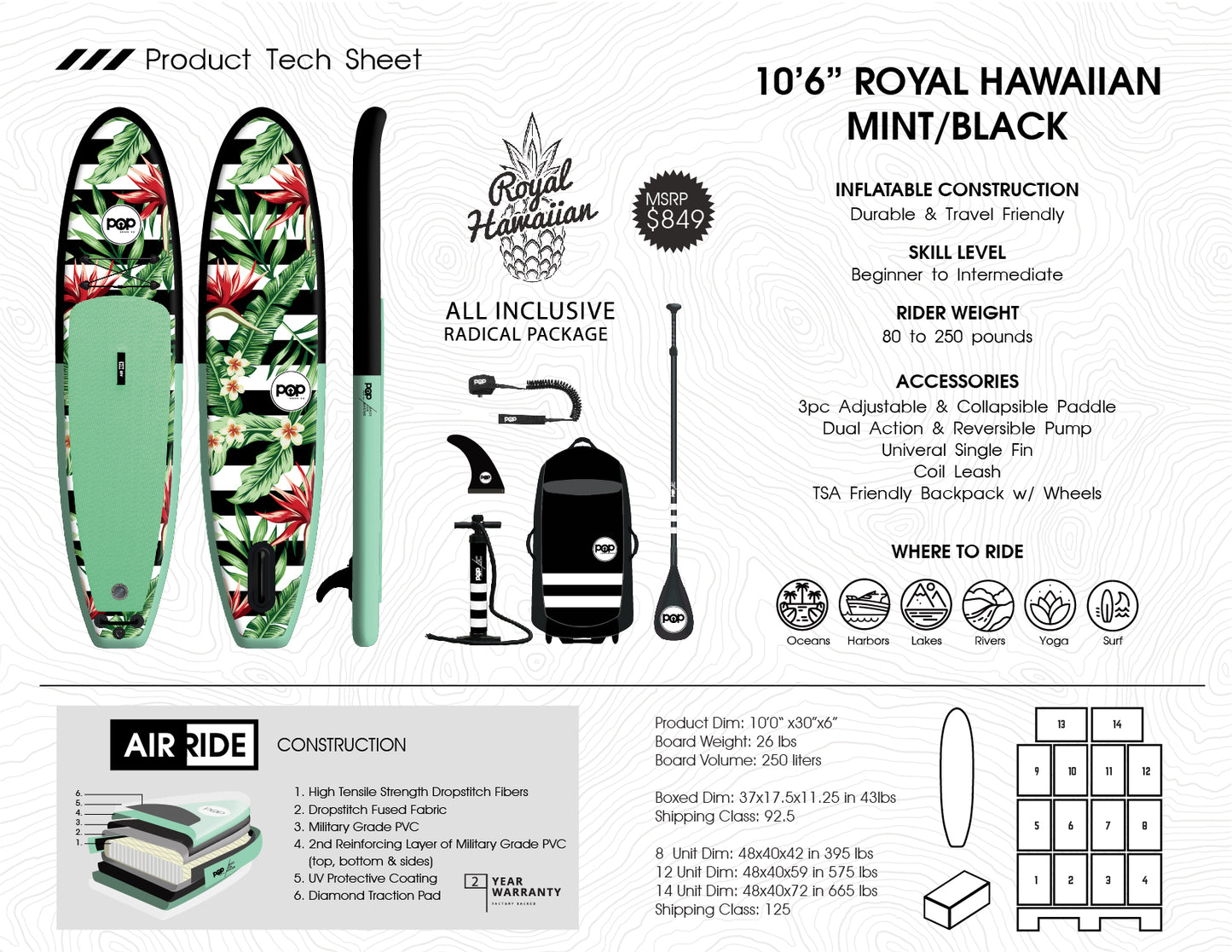 POP 10'6" INFLATABLE ROYAL HAWAIIN PADDLE BOARD MINT/BLACK